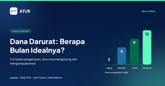 Sampul artikel: Dana Darurat — Berapa Bulan Idealnya