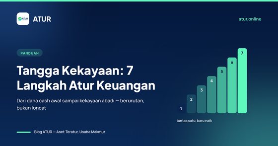 Sampul artikel: Tangga Kekayaan — 7 Langkah Atur Keuangan